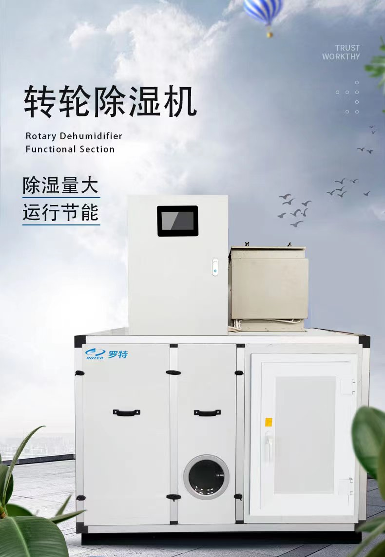 羅特轉輪除濕機解決各行各業除濕需求